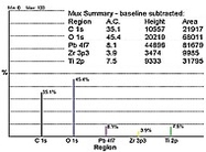 AC-Analyse_h150