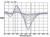 AES-Multiplex_h150