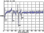 AES-Survey_h150