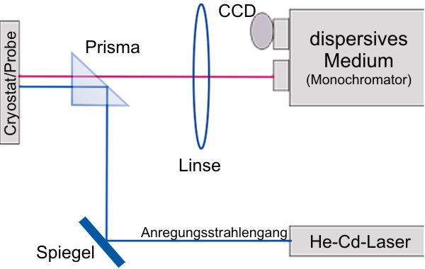 mszpl_schema2