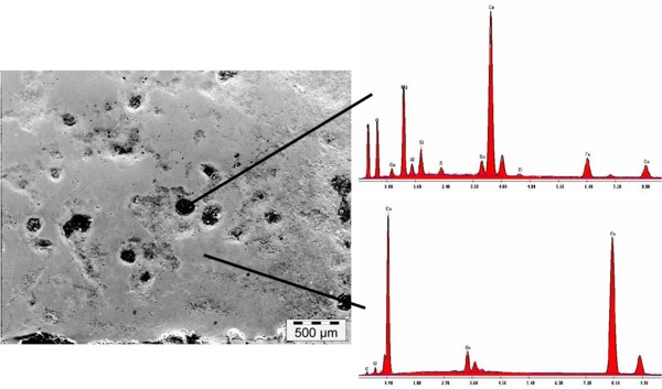 Bronzezeitlich in geschmiedeter Metallscheibe 