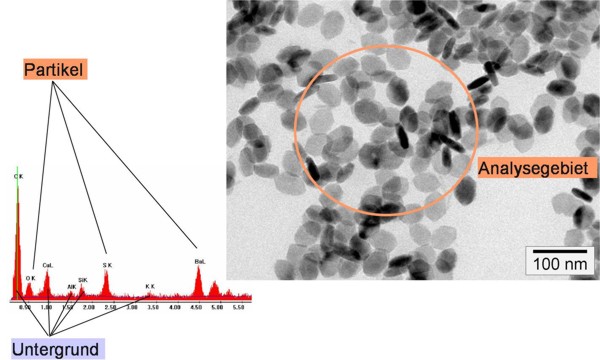 msztem_beisp_nano03+edx