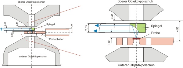 msztem_temcl_schema2_600